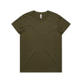 The Basic Tee | Ladies | Short Sleeve